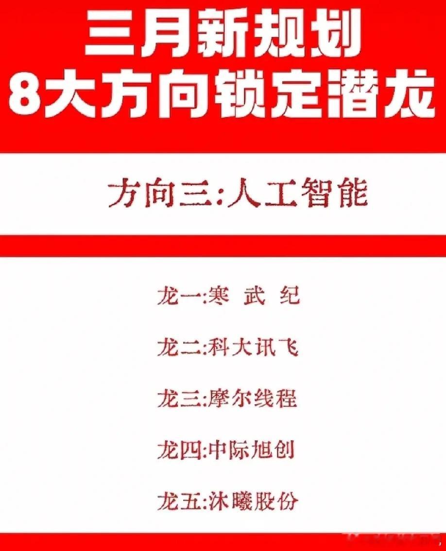 开年布局不迷茫，核心赛道已就位！机器人、AI应用、人工智能、商业航天、有色金属、