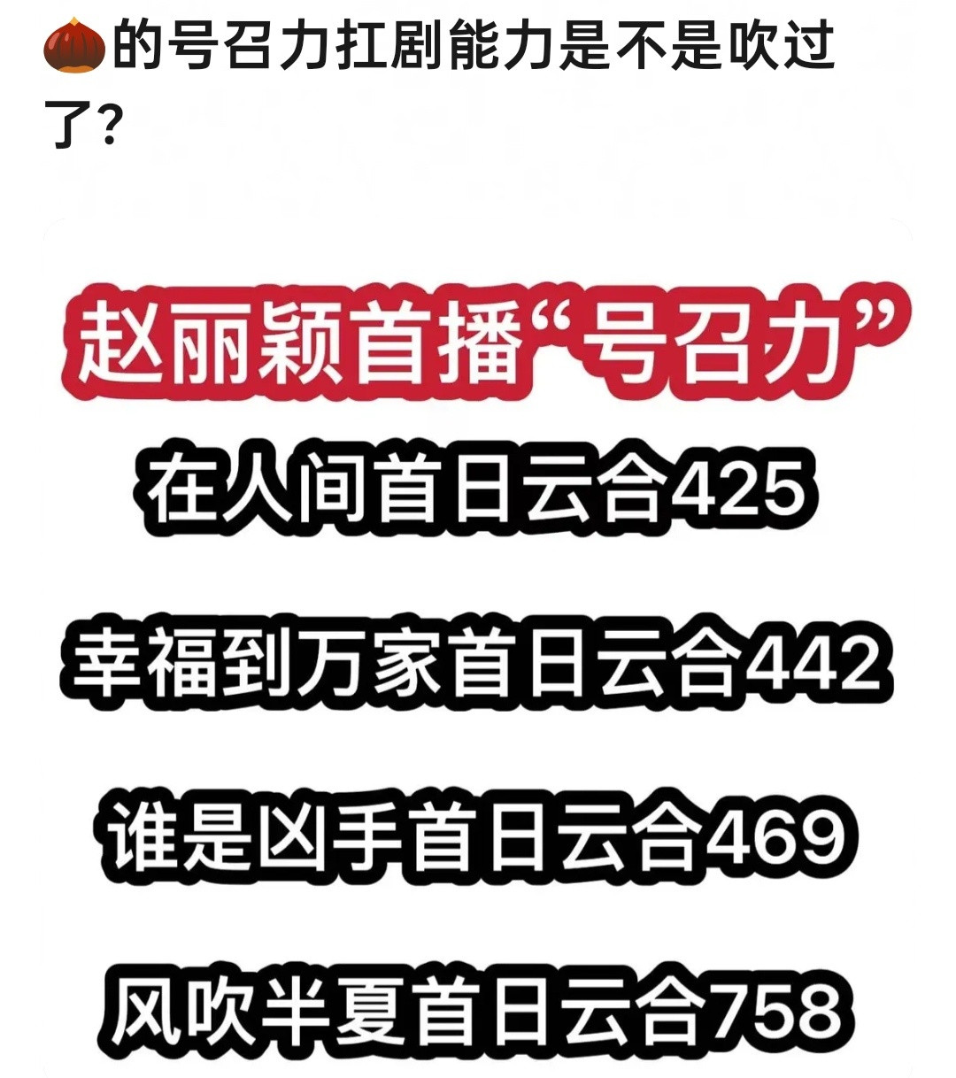 窝丽一直就不抗剧吧