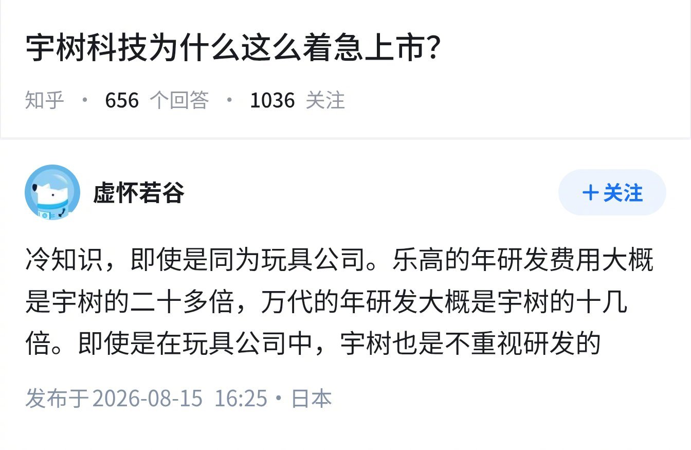 宇树科技，为什么这么着急上市？研发费用与玩具公司的对比。