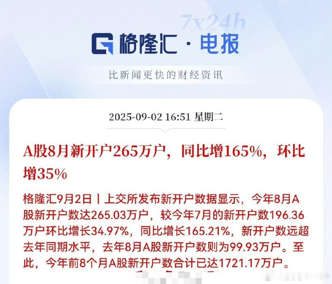 增量来了​​​