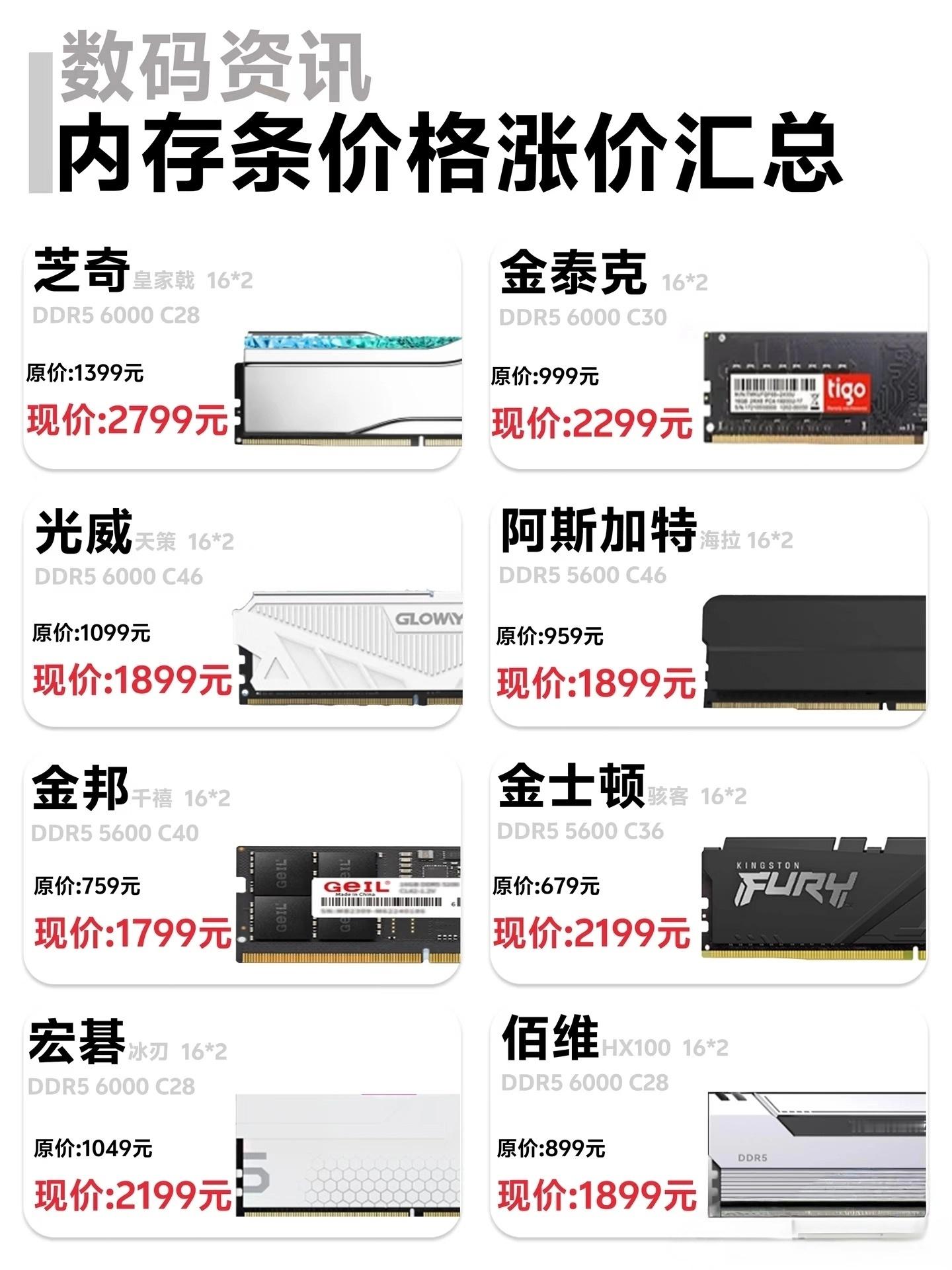内存条价格杀疯了看到这个热搜的我心态崩了，内存条价格涨三倍，我去年卖掉了两台闲置