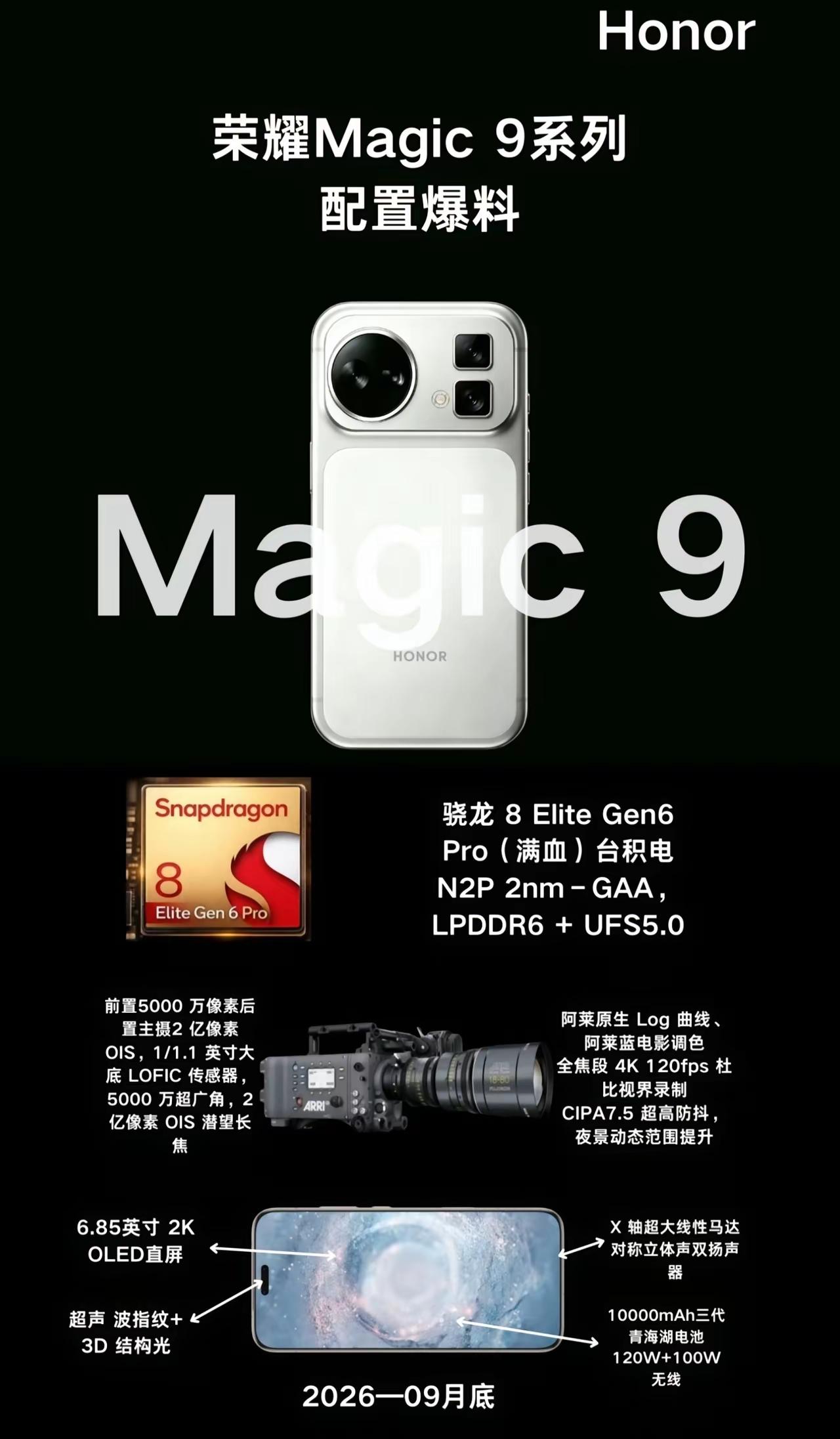 荣耀Magic9系列价格预测！标准版起步价4499，国补后3999Pro版