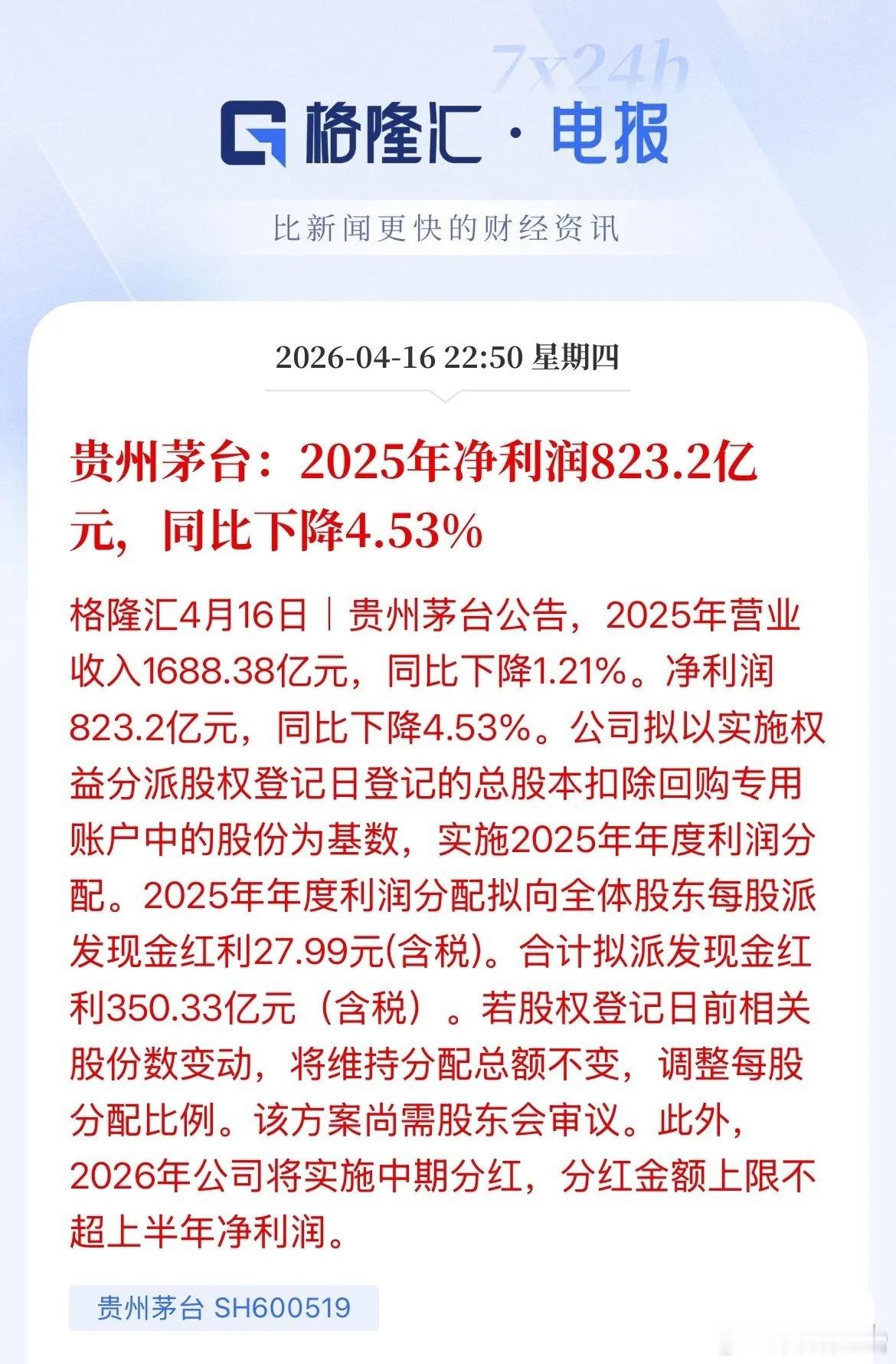 贵州茅台23年首现净利下滑贵州茅台发布2025年年报，全年净利润同比下跌4.53