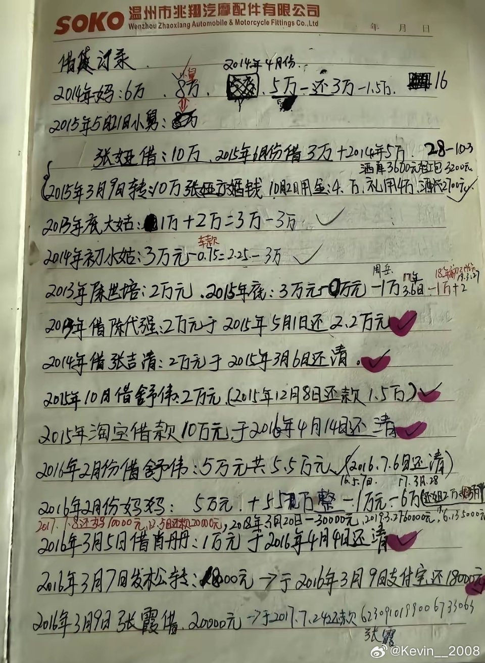 张雪十年前的借款账单每个成功的人背后都不简单，创业真的不容易！