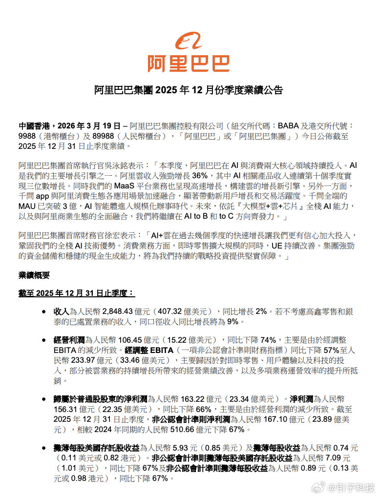 【阿里第三财季利润同降67%阿里云智能集团第三财季收入同增35%】3月19日，阿