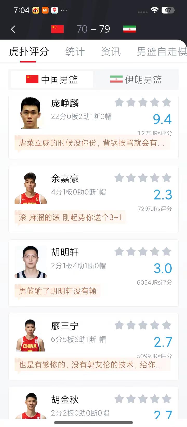 男篮输了胡明轩没有输广东宏远篮球男篮男篮亚洲杯总结