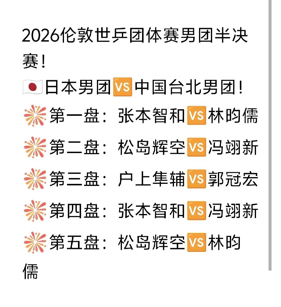 中国台北男团布阵好大胆，怎么也想不到一单会是他！林昀儒居然是二单！一场2