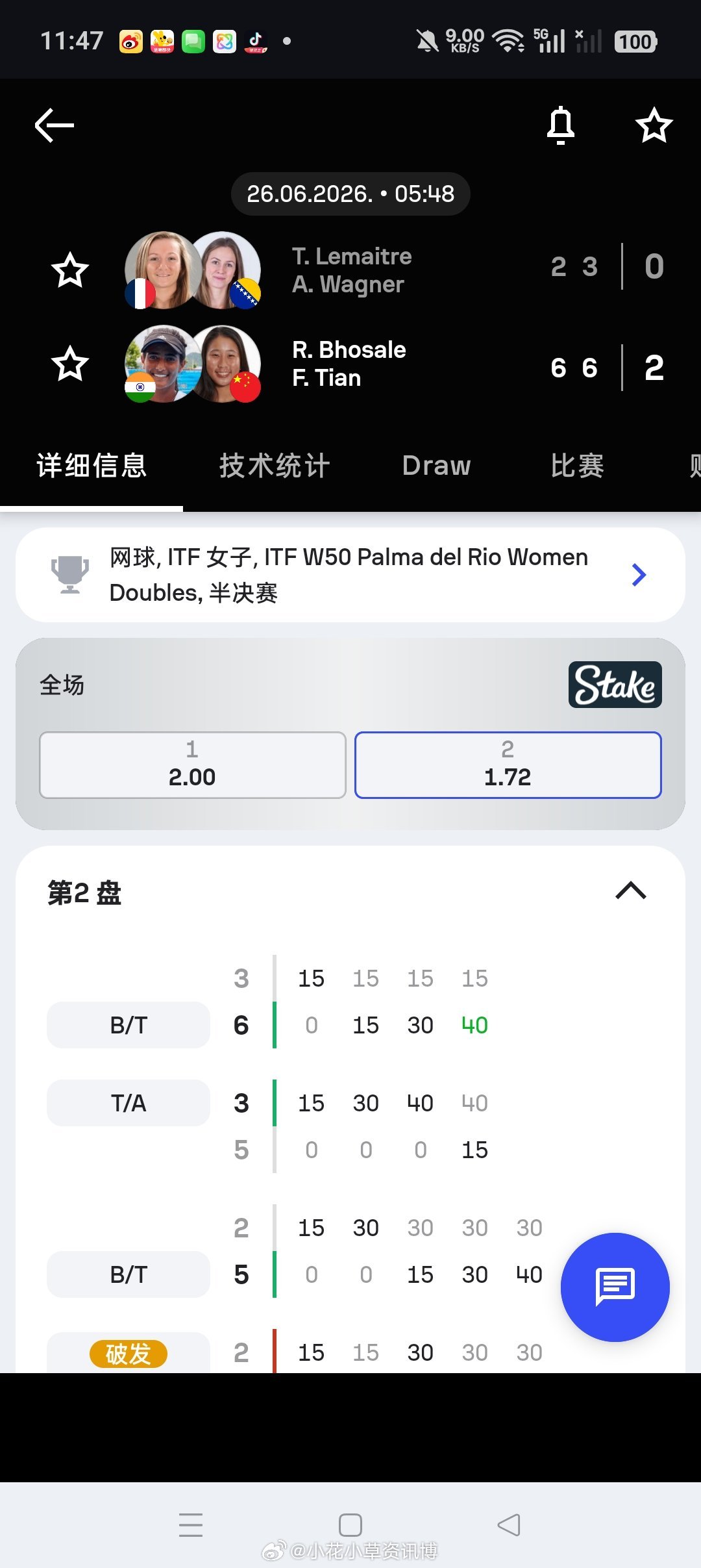 小花小草资讯小花小草资讯【🇪🇸滨河帕尔马W50】女双半决赛🇨🇳4号种子