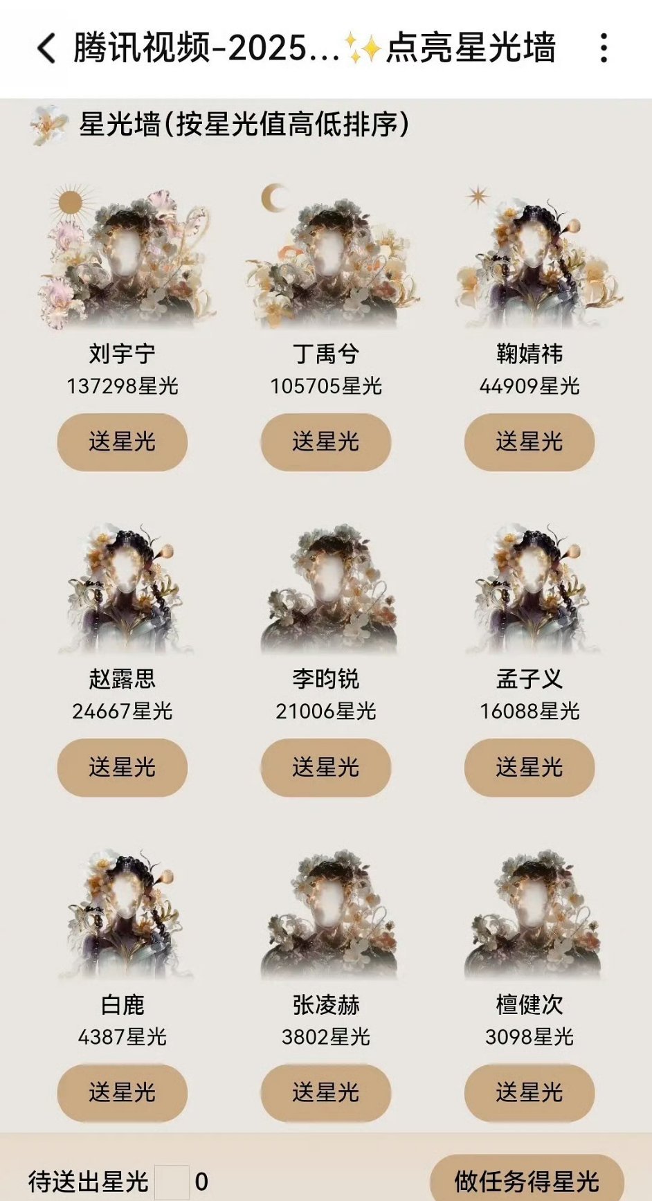 鹅割韭菜更明晃晃，直接按韭菜值排序（爱奇艺都没敢这样）