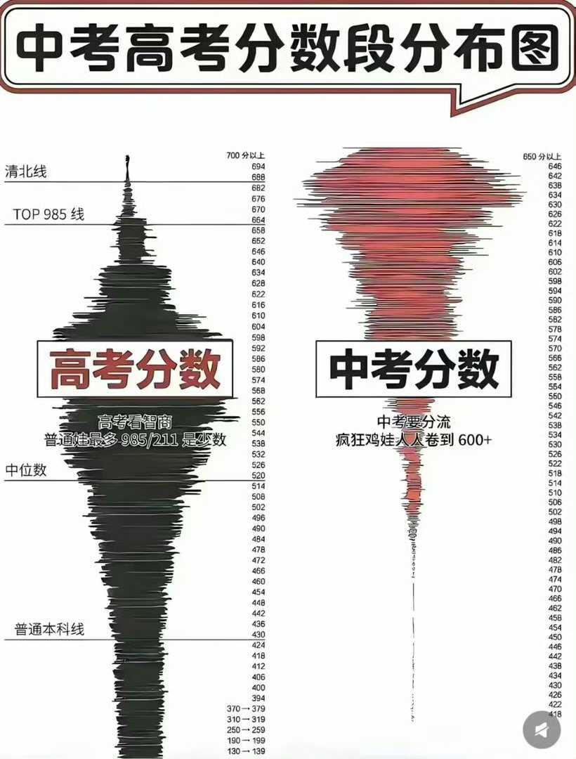 你我皆凡人