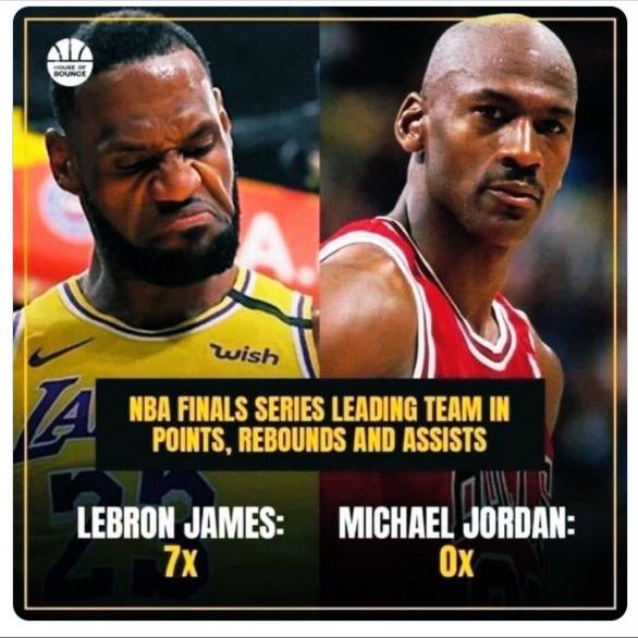 乔丹一次都没有，詹姆斯职业生涯已经7次在总决赛中得分+篮板+助攻领跑全队！近