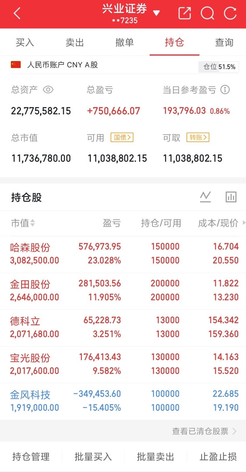 史诗级泡沫！是阿里急了？拟配售800亿港元新股，全部投入AI建设……1、阿里巴巴宣布拟向美国境外的非