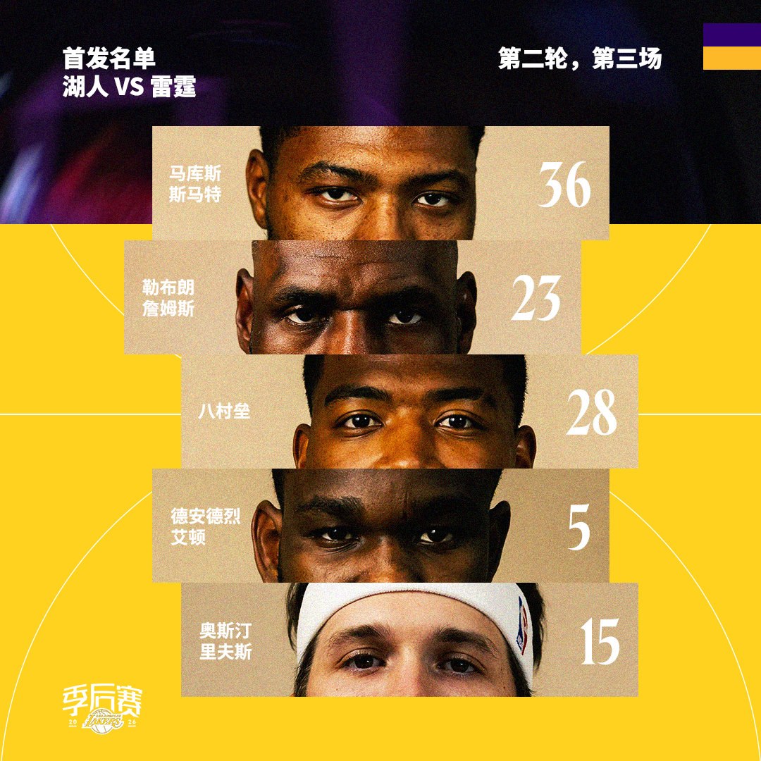 「雷霆vs湖人R2G3|首发名单」詹姆斯斯马特八村垒NBA季后赛