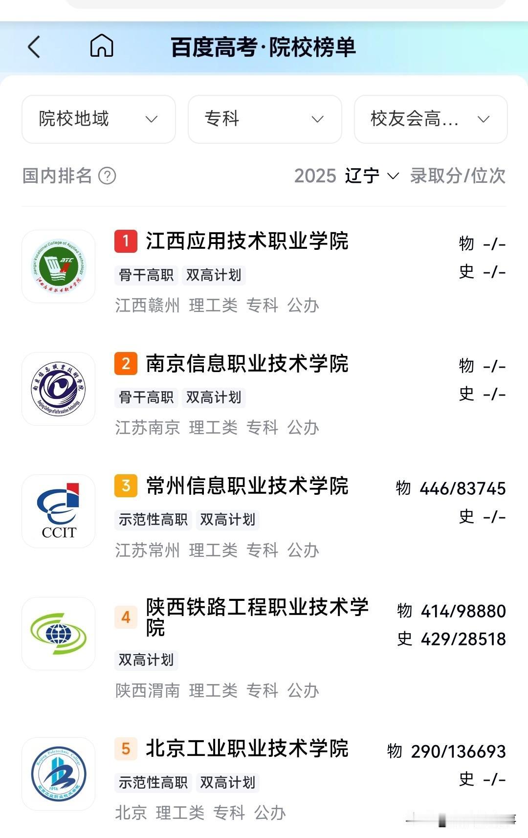 昨天和同事聊聊他家孩子报考的事，最后上过大学的过来人意见一致，无论是专科还是本科