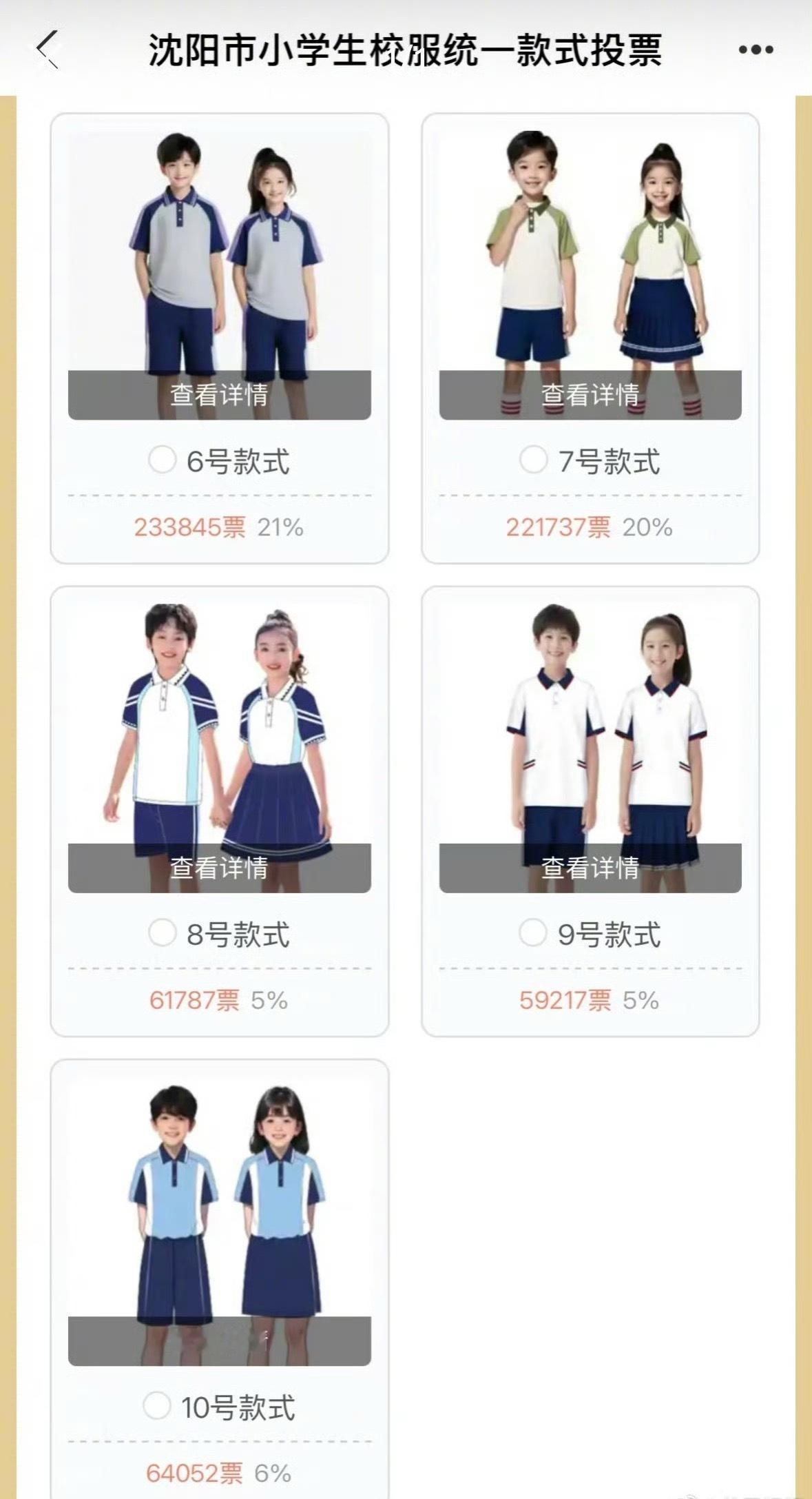 沈阳也没想到，一个校服竟然有100万人投票吧！裙子真的很不方便啊！​​​