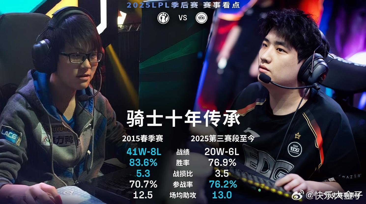 Meiko当年出道就是最佳新秀，2015年拿到第一个冠军的时候，EDG小辅助Pa