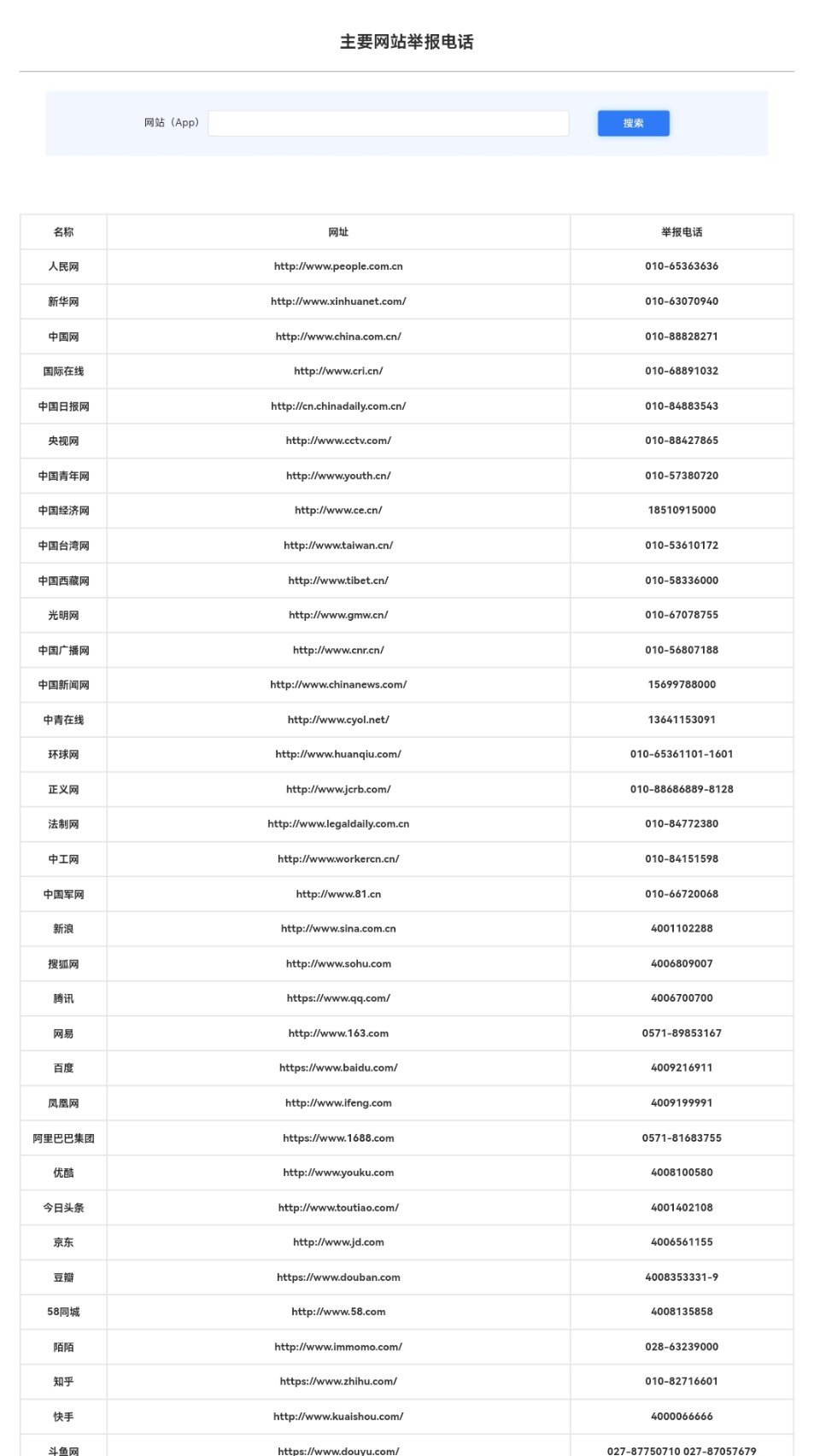 大家记住这一批YXH，以后他们再黑其他人，都可以算到虞书欣头上。张昊玥抑郁躯体化