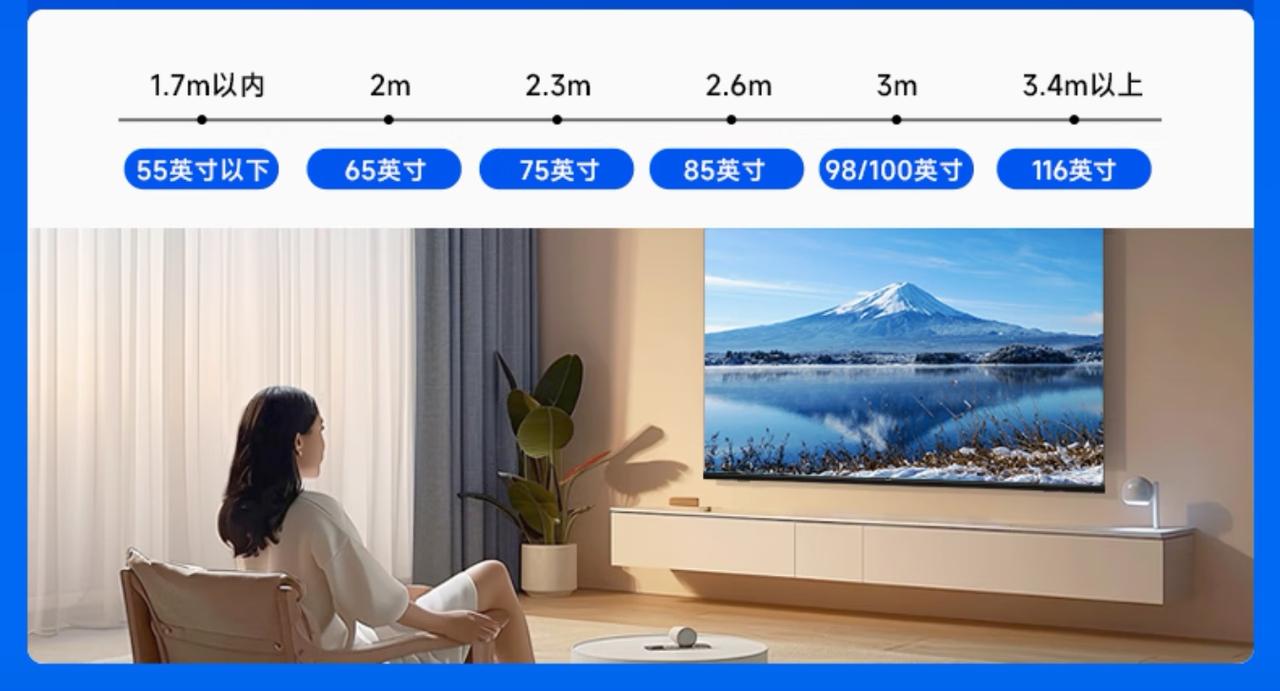 现在的选购电视建议标准是“家有3米看百吋”！3米观看距离可是小户型客厅啊！博主发