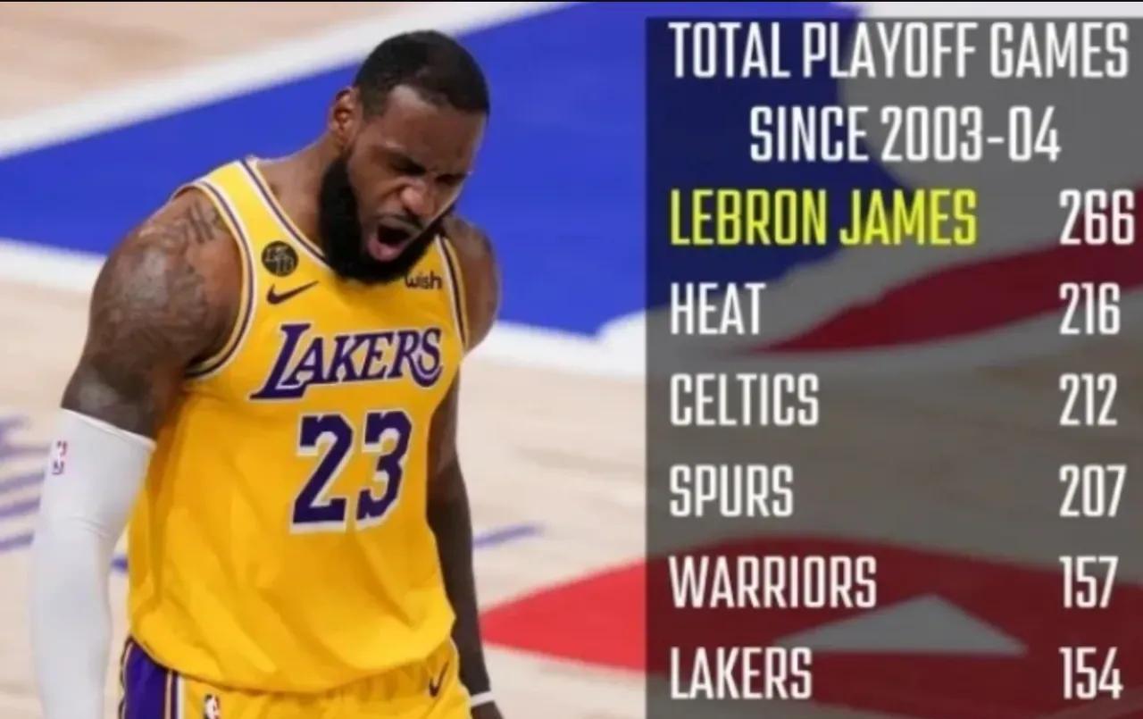 NBA数据常常具有迷惑性，特别是正负值，感觉就是全靠同行称托，也有运气成分，N