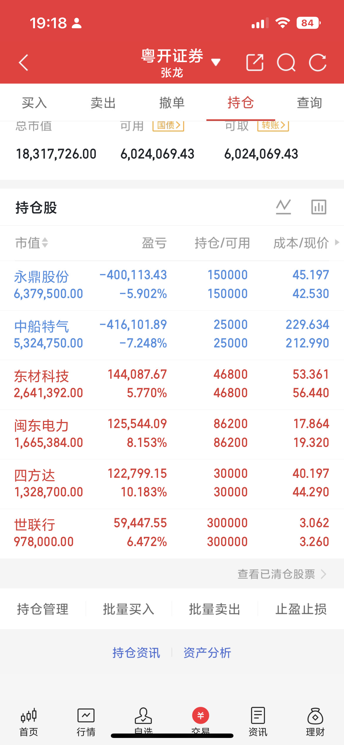 芯片涨价带来的两大产业链传导效应1.全球芯片成本抬升：海外IC设计企业采购成本