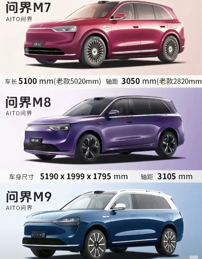 问界也开始效仿理想的套娃策略了！问界这三个价位的SUV，在尺寸上大体相同。不过