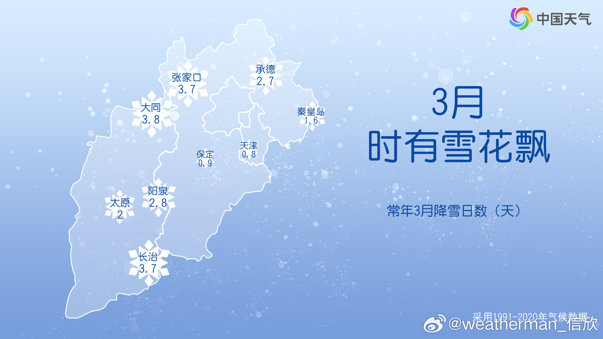 【华北降雪】目前看3月4日白天-5日晨，华北一带将出现回流降雪。图1形势场，冷高