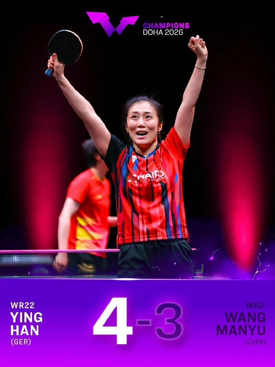 一觉醒来，WTT多哈赛爆冷：国乒女单防线告急，老将“逆袭”敲响警钟！WTT多