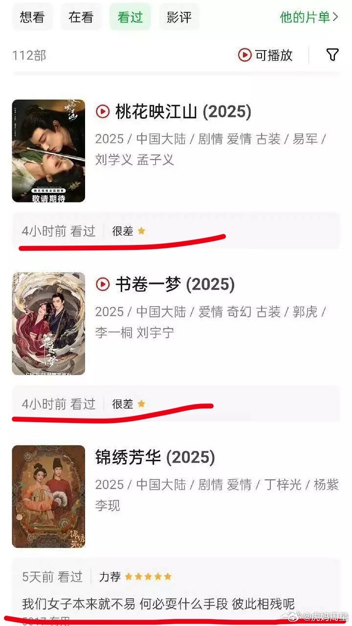 杨紫粉丝：女子不易[笑着哭][笑着哭][笑着哭]​​​