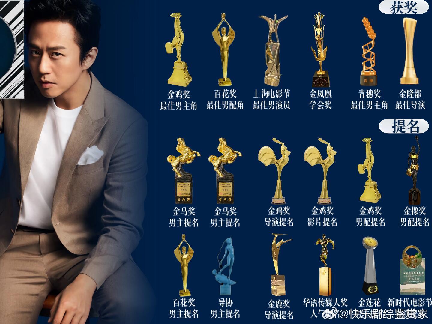 谁懂啊家人们！没等到五哈，居然等到邓超陈赫在演艺综艺合体了，天霸动霸tua终于又