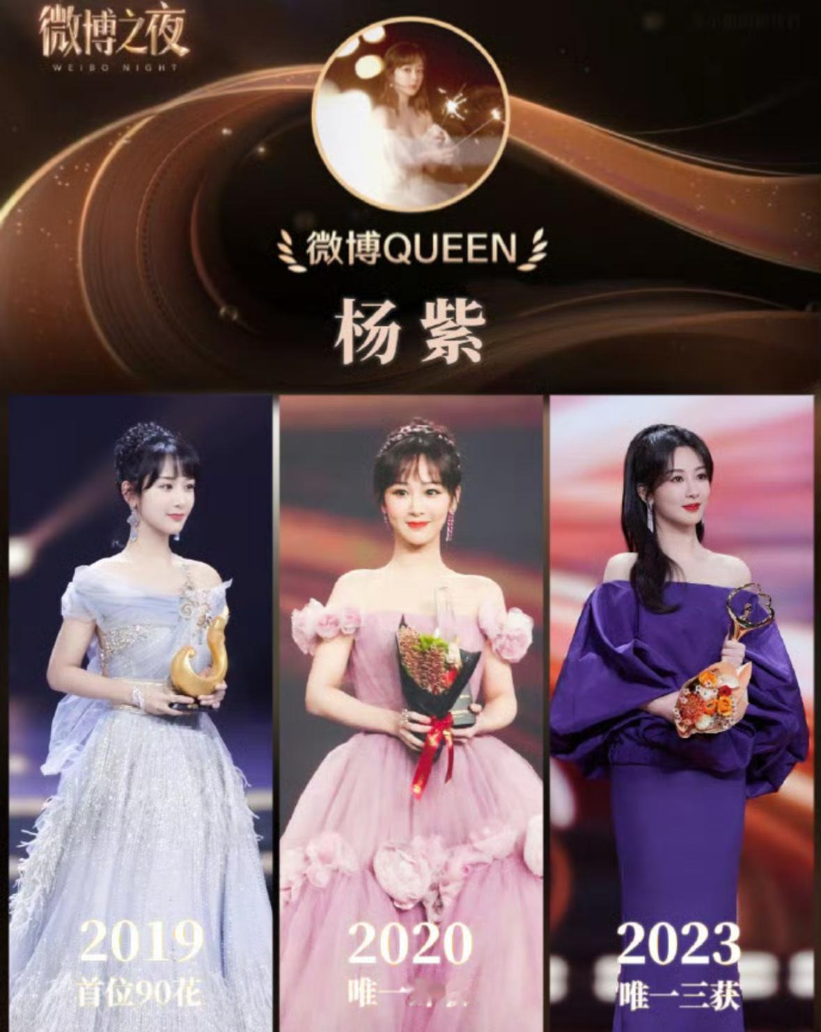 杨紫三封微博Queen绝对是实至名归👊成绩斐然，有目共睹👍2019获奖因