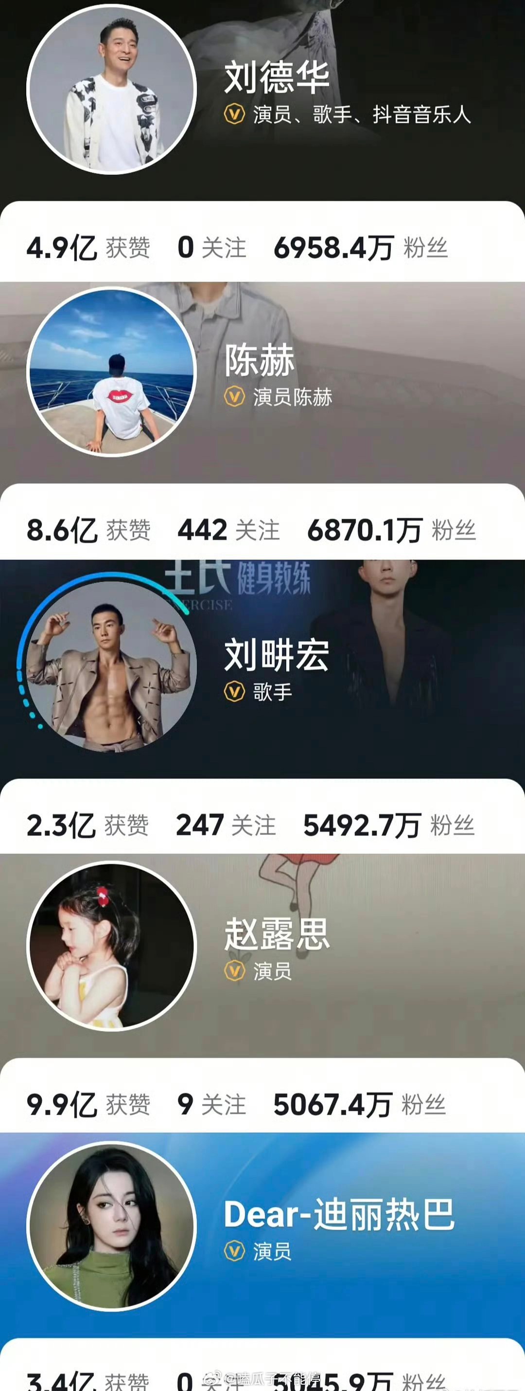 🫘粉丝量前五：刘德华、陈赫、刘耕宏、赵露思、迪丽热巴🍠粉丝量前五：赵露思、范