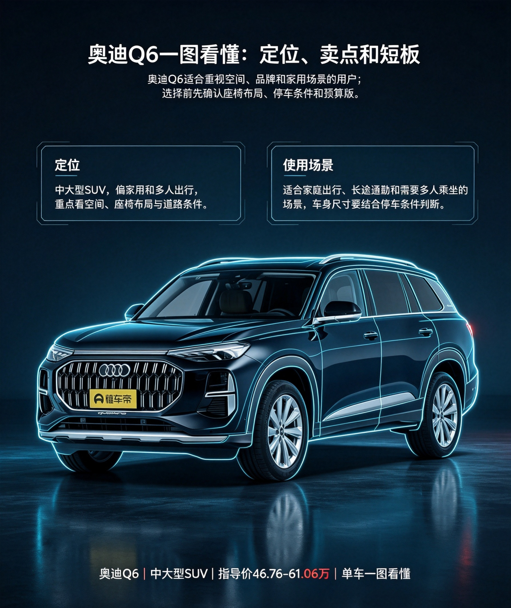 奥迪Q6值不值得买，看完就有数了
