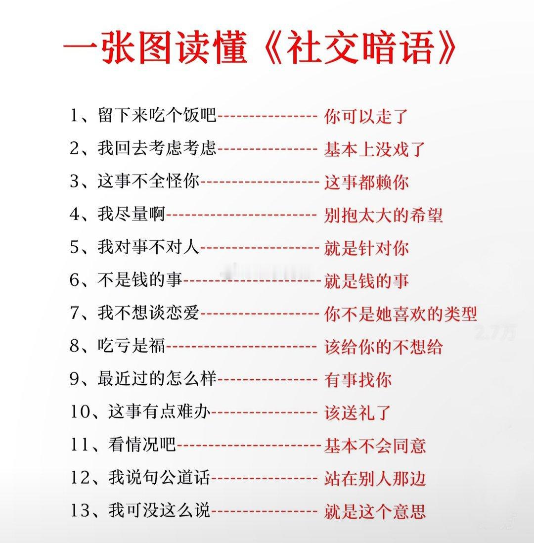 一张图读懂社交暗语