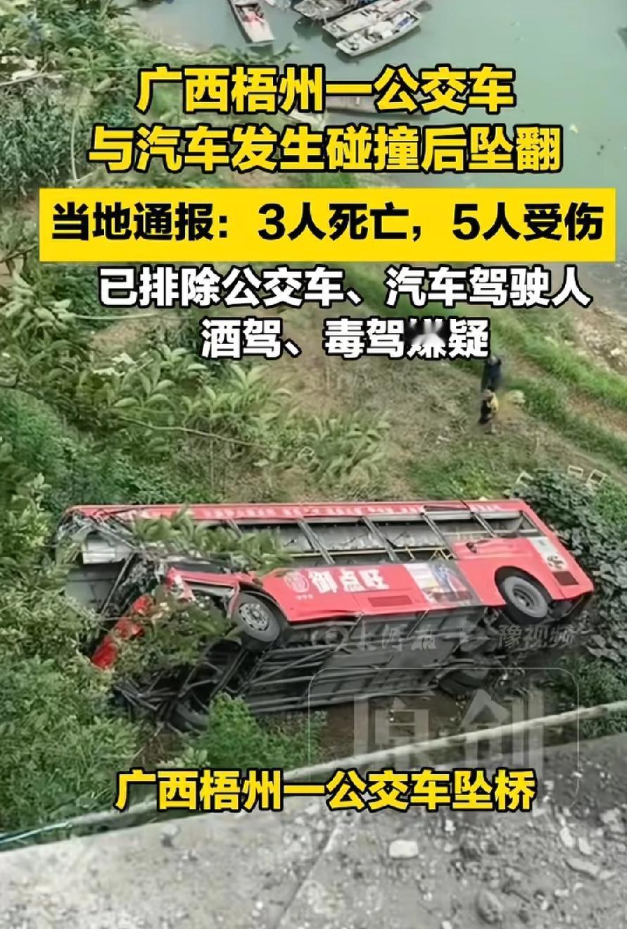 梧州公交坠桥3死5伤，原来6人受伤，现在3人重伤不治，公交司机肯定系安全带，应该