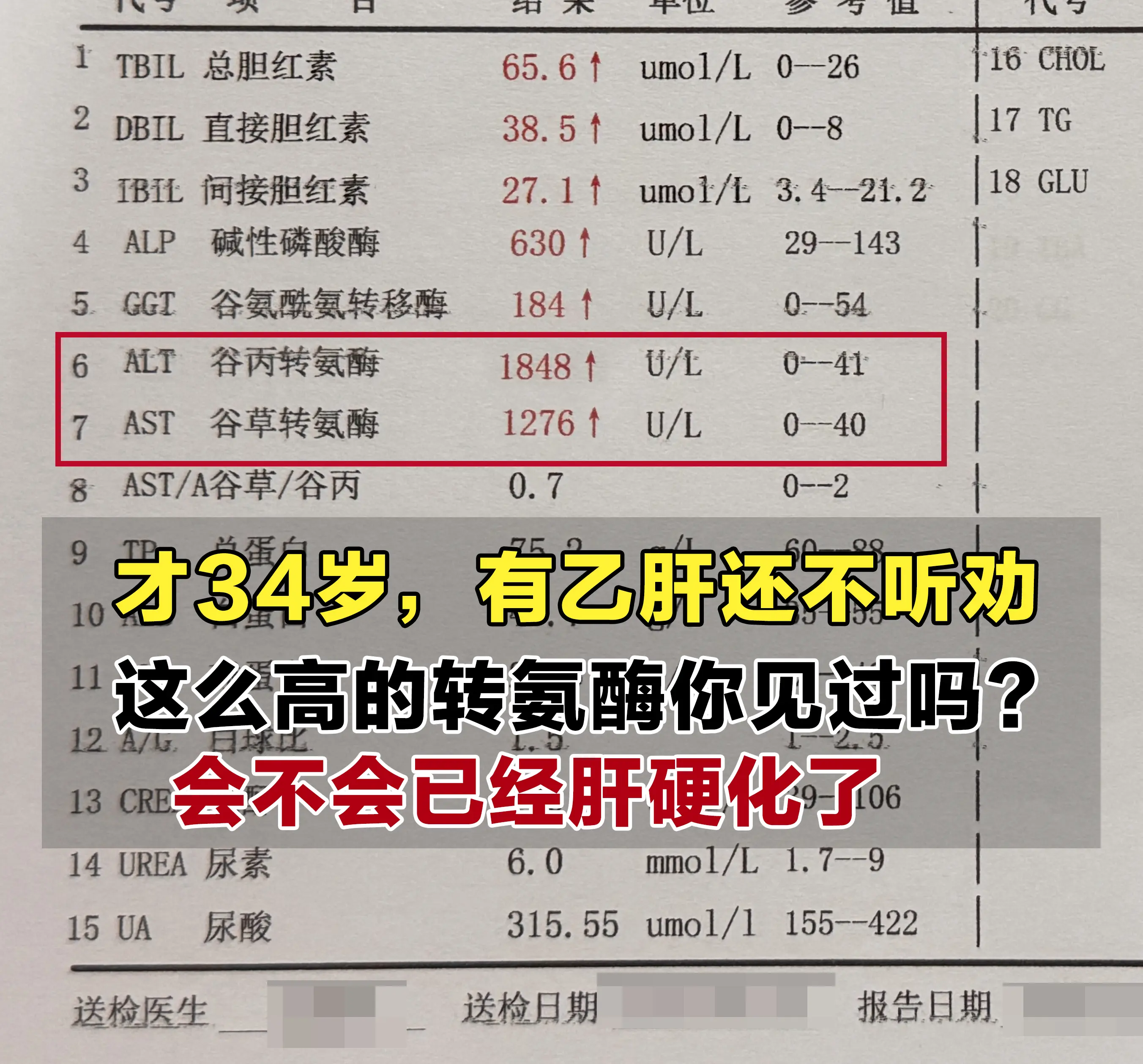 感谢大家信任，让我帮忙分析化验单，我也很乐意帮到大家  小伙子，你才3...