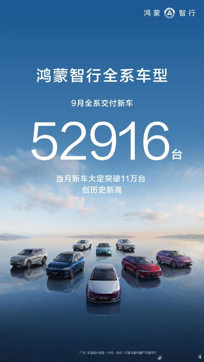 鸿蒙智行交卷了，9月销量表现也相当不错，几乎回到了巅峰时期。9月份，销量达到