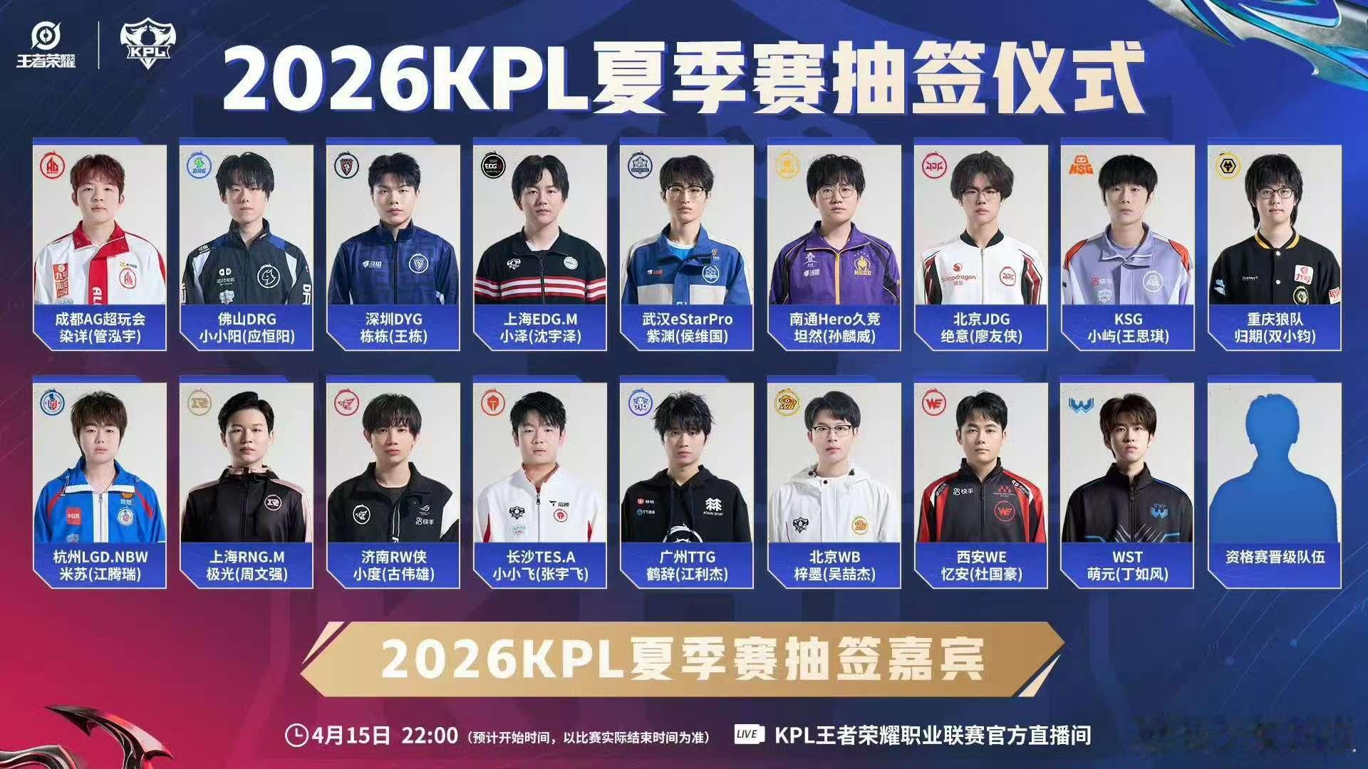 kpl夏季赛抽签嘉宾kpl夏季赛抽签嘉宾这就是各个俱乐部的气运之子了吗