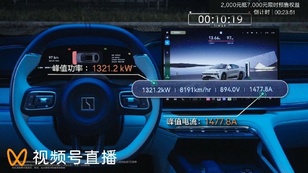 极氪焕新版001，磷酸铁锂版本峰值充电速度12C。当看到1321kw充电功率的时