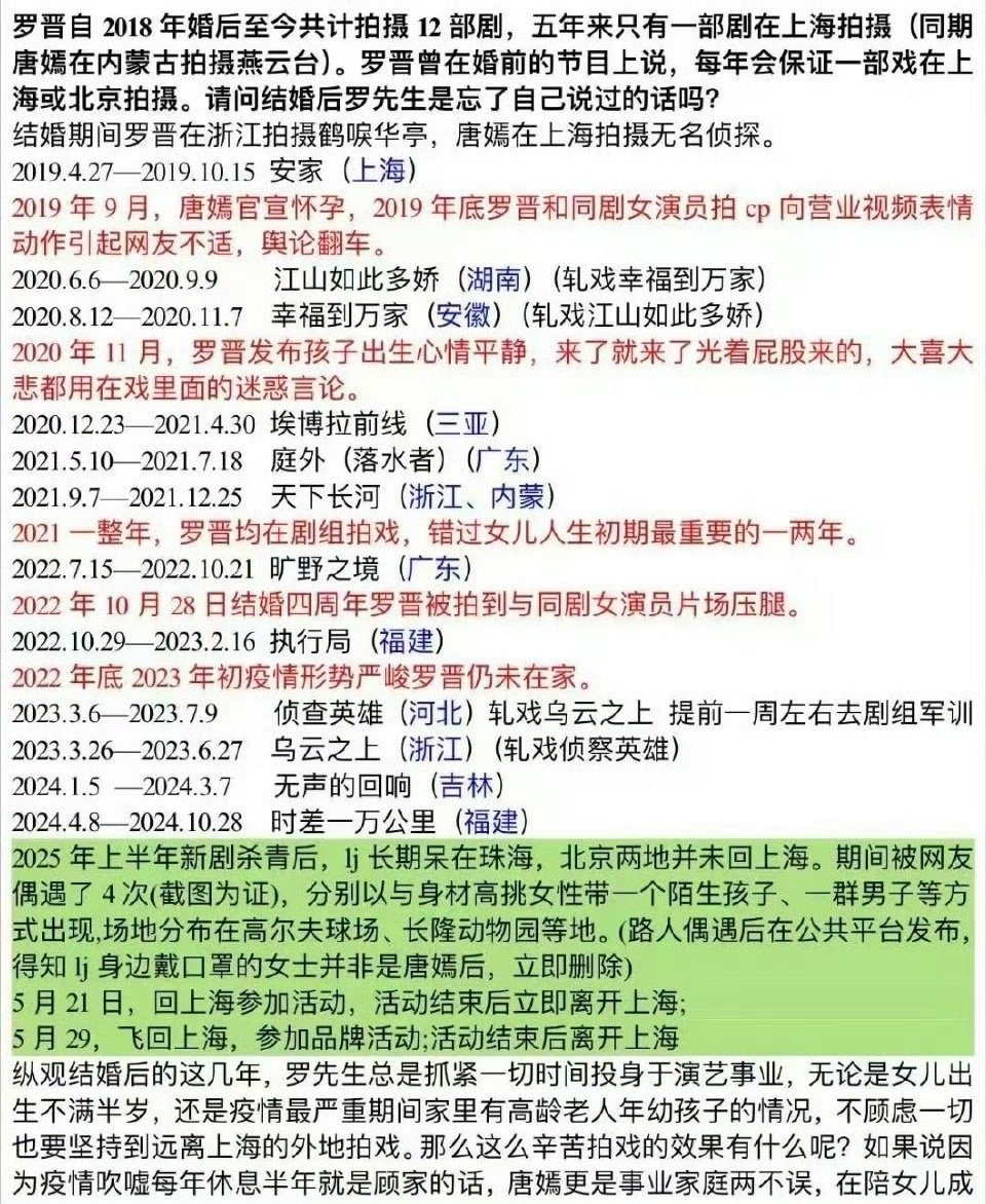 网传唐嫣罗晋分居超一年半，2025年微博零互动、生日都没互送祝福，2023年同城