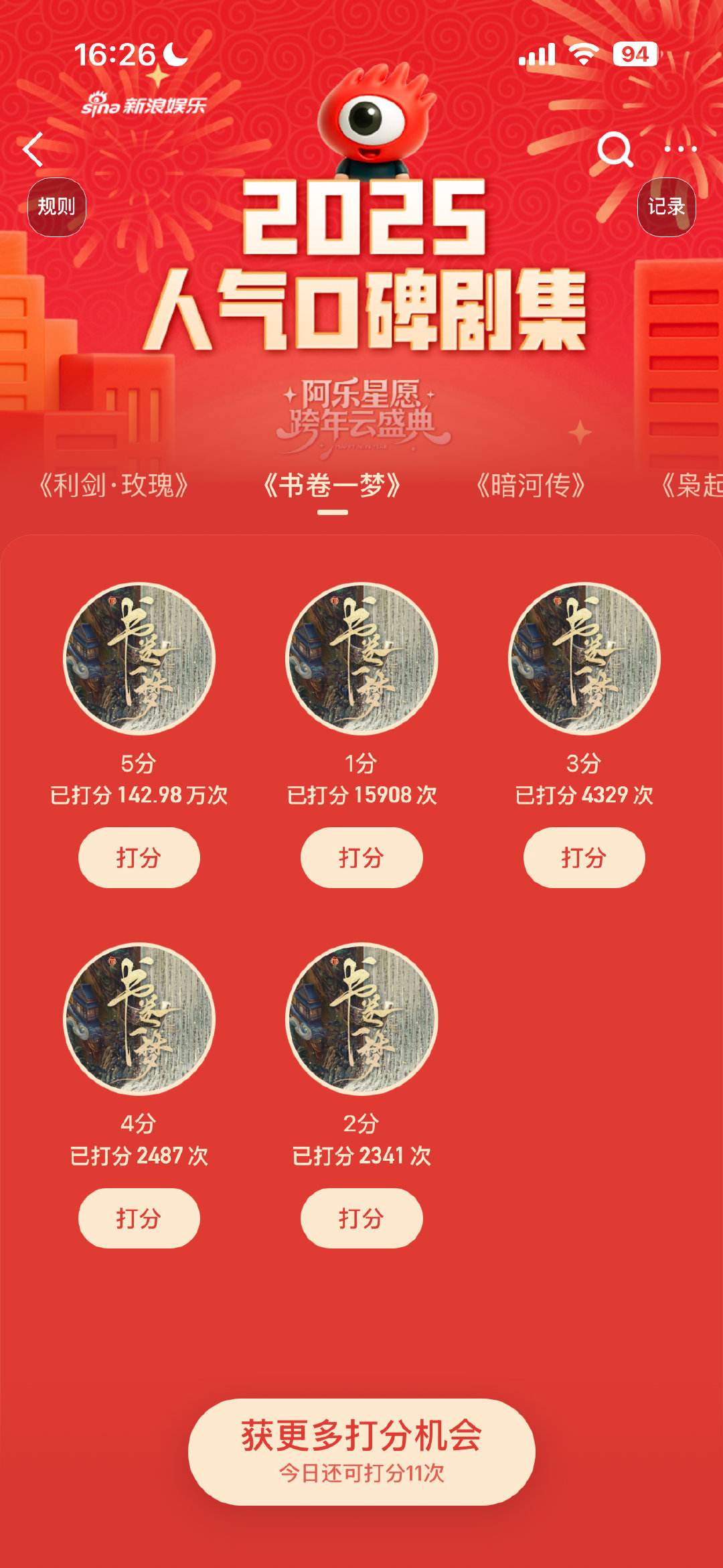 书卷一梦打分人数破百万《书卷一梦》打5分人数破百万，热度完全藏不住。李一桐和刘