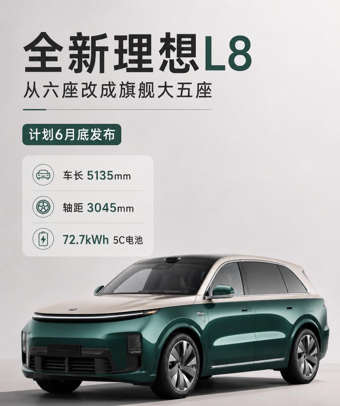 全新理想L8申报图出来了，看完最大的感受不是尺寸变大了，而是L8终于找准自己的位