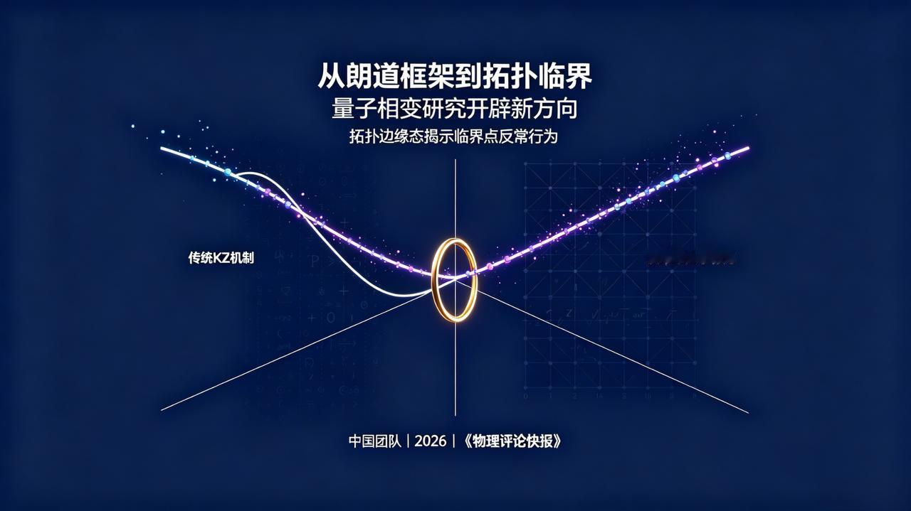 中国量子相变领域重要理论突破——挑战经典KZ机制，也超越了传统的朗道对称性破缺理