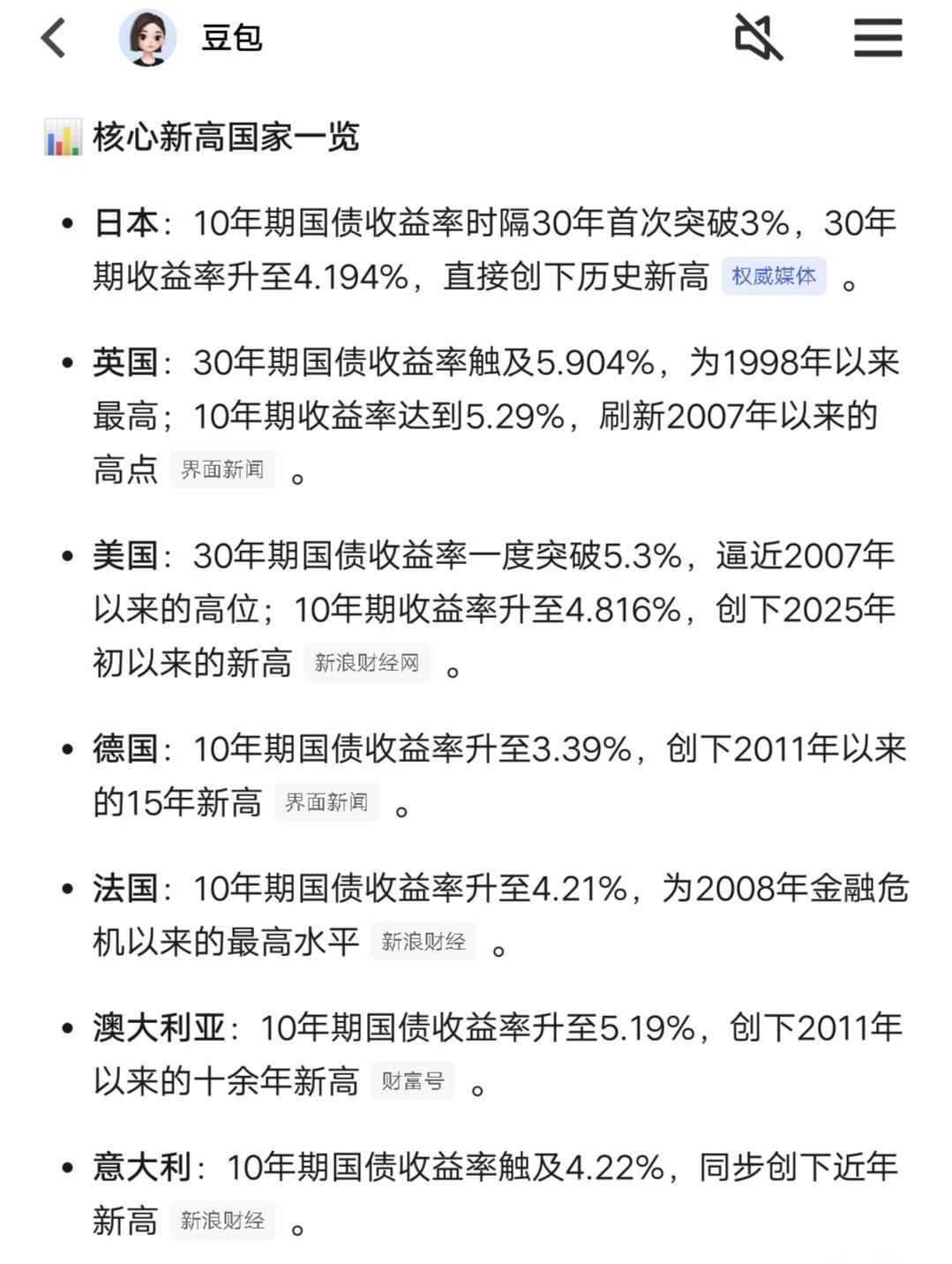 国债收益率创新高的国家：日本10年期突破3％，创30年来新高；30年期4.19