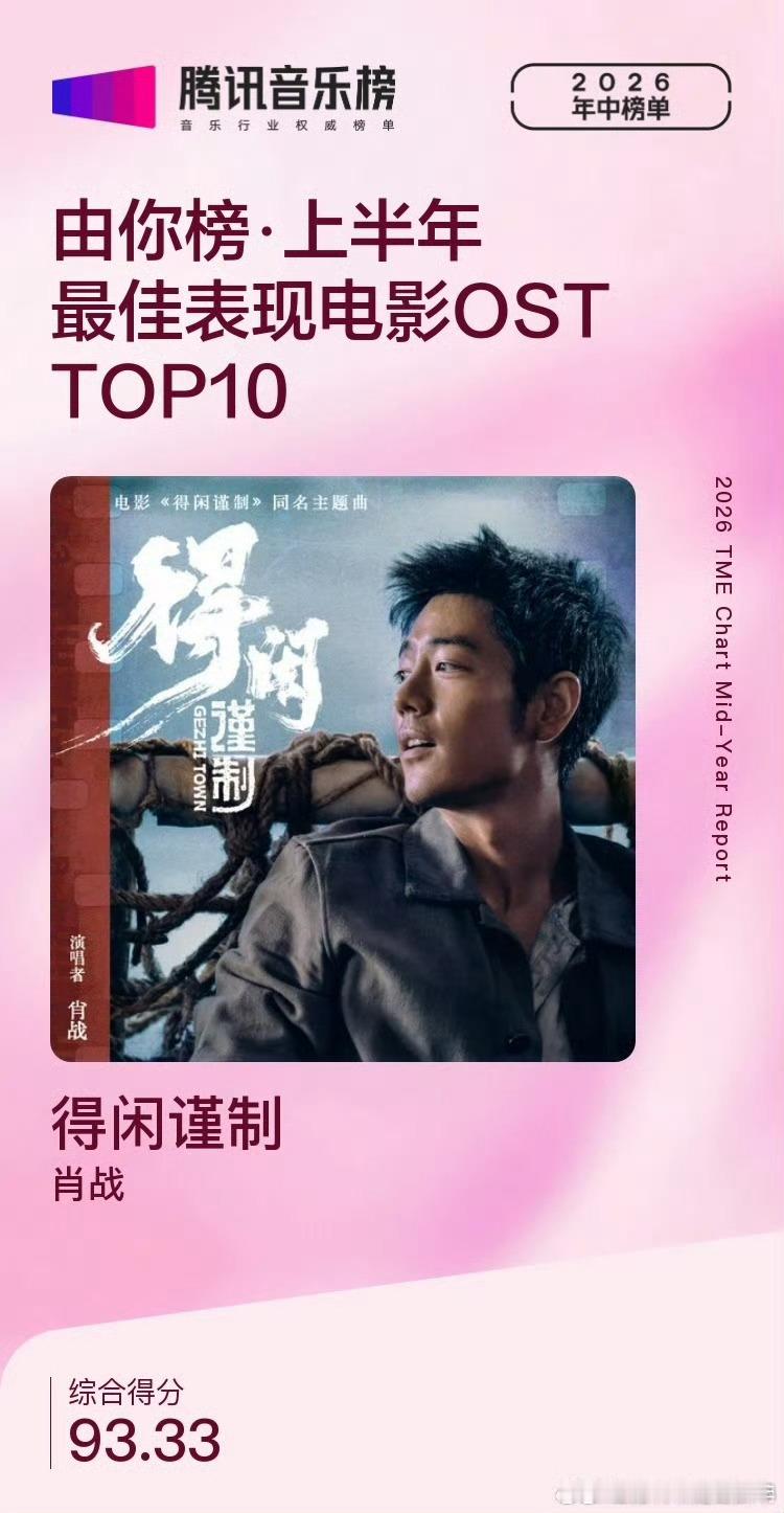 肖战得闲谨制肖战《得闲谨制》同名歌曲入选腾讯音乐：由你榜上半年最佳表现OST专辑