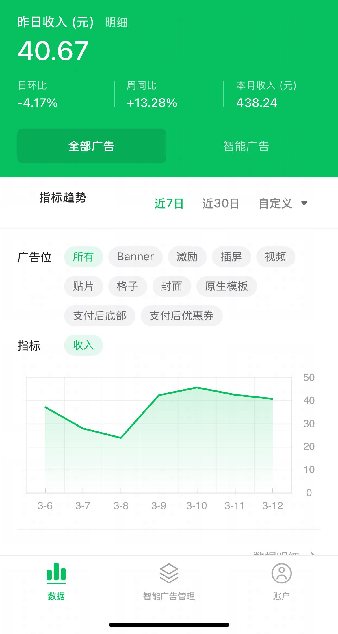 普通人用openclaw做什么呢。很多人方向错了。用ai技术和opencla