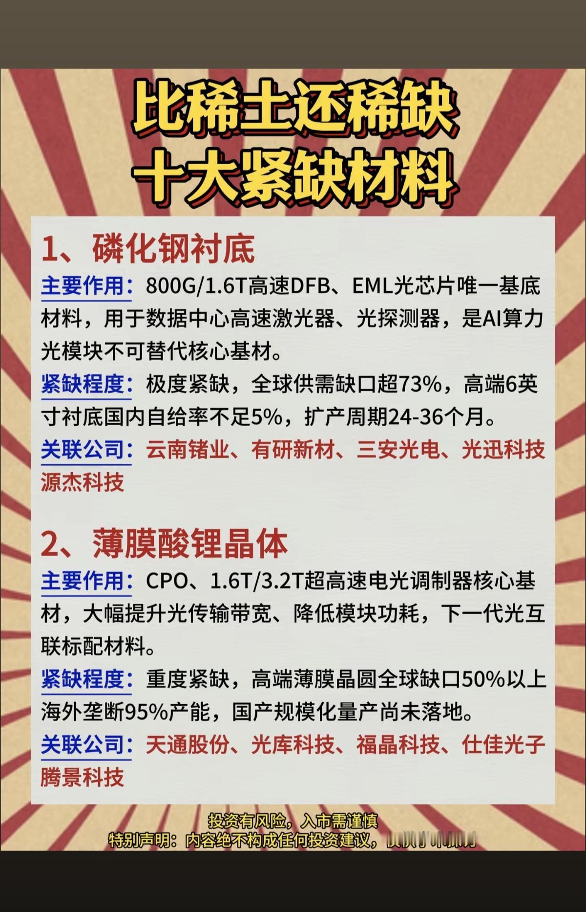 比稀土还稀缺：十大紧缺材料！1.磷化铟衬底2.薄膜铌酸锂晶体3.光纤级高