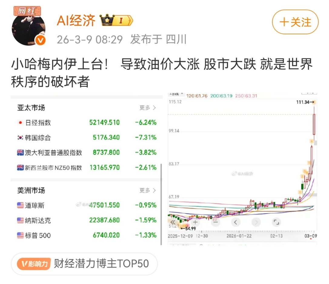 小哈梅内伊：我可以不上台，那你告诉我，我爹去哪了？？？