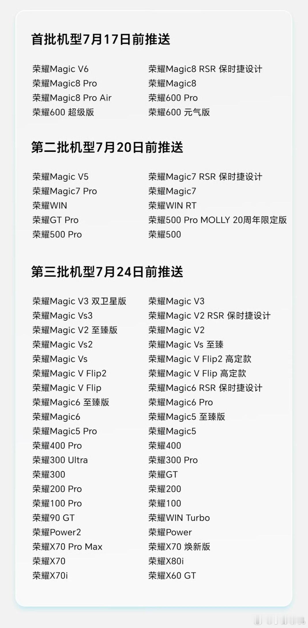 不少人还在蹲7月17日的MagicOS新版本推送，官方预告提前安排了～170版本