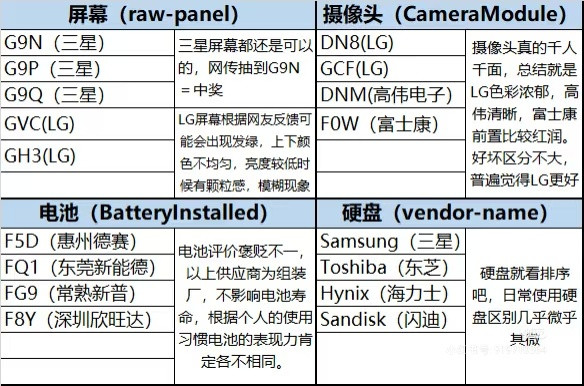 京东方你扯淡呢[滑稽笑]，轮得上你了吗[滑稽笑]​​​