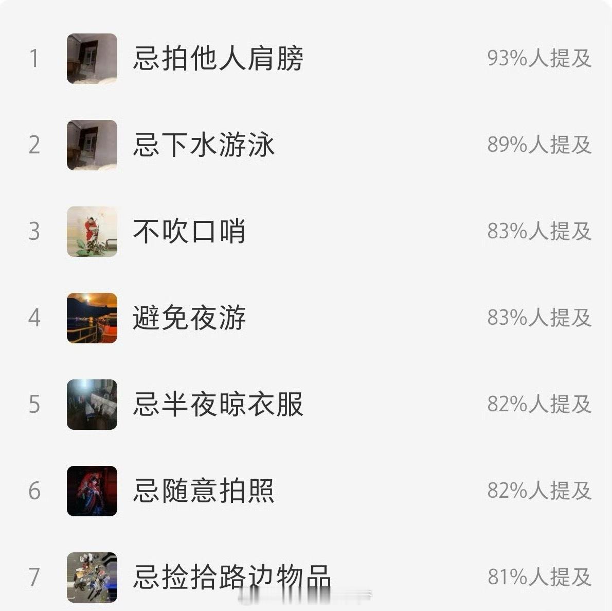 中元节禁忌，虽然我不信这些东西，但……是吧？懂得都懂～​​​
